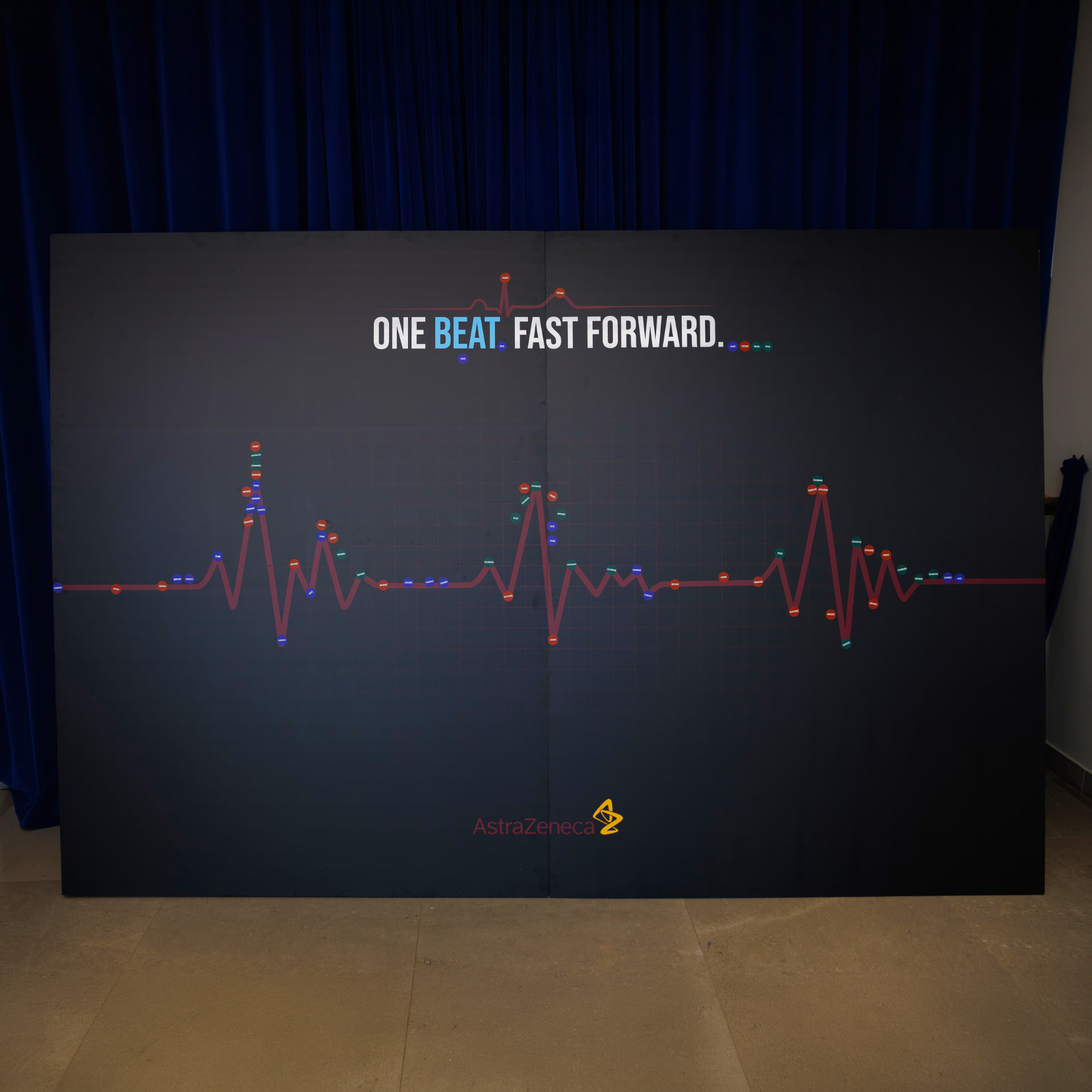AstraZeneca Strategic Alignment Campaign — visual 2