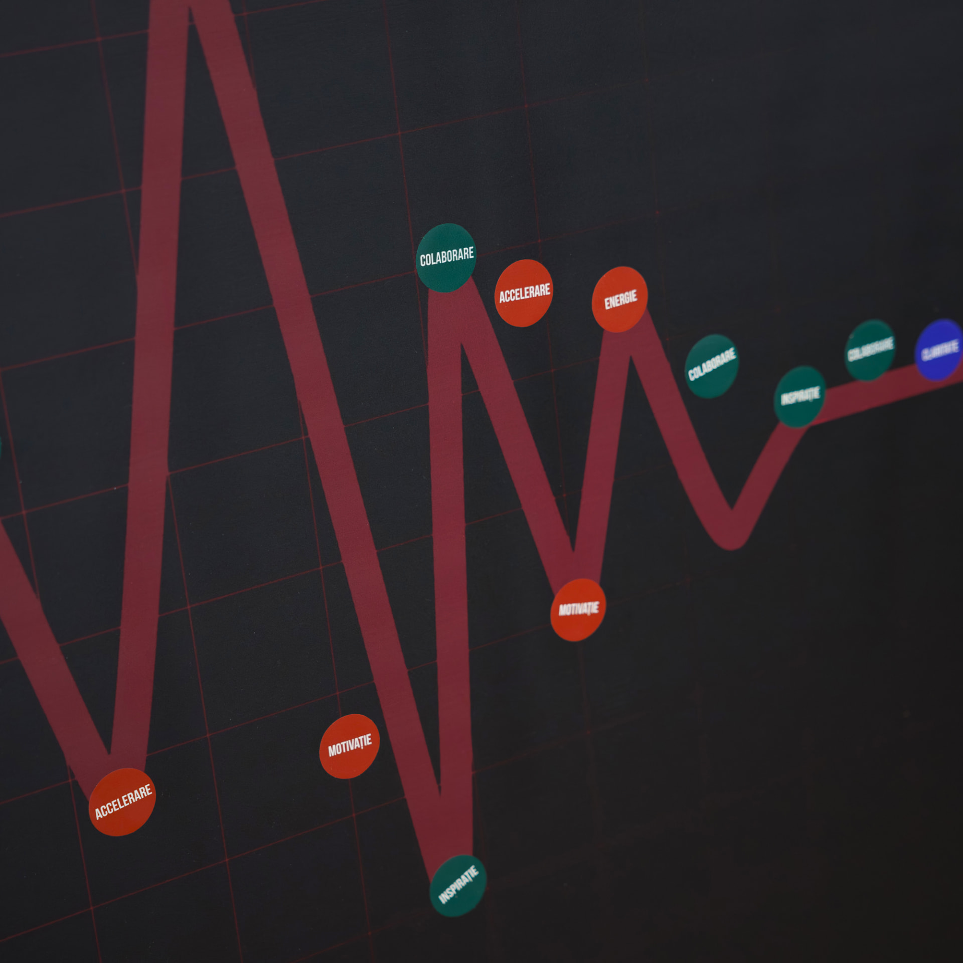 AstraZeneca Strategic Alignment Campaign — visual 3